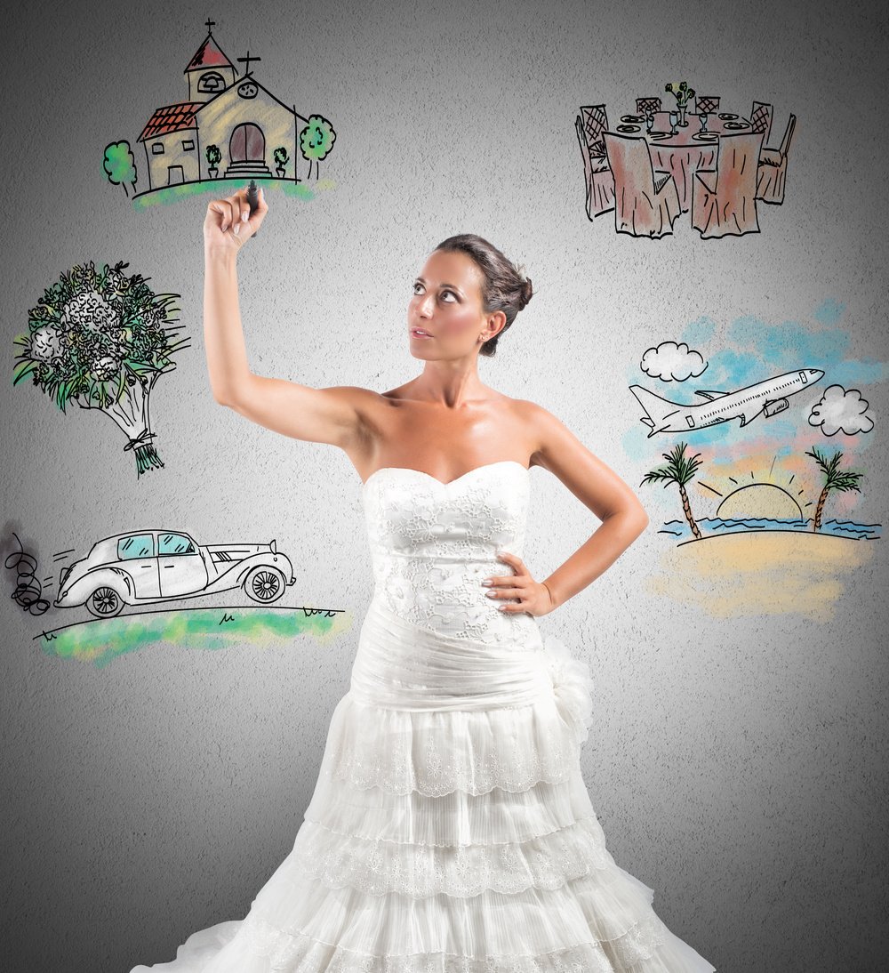 Organizing a wedding